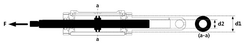 knr hydraulic linear actuator double rod type